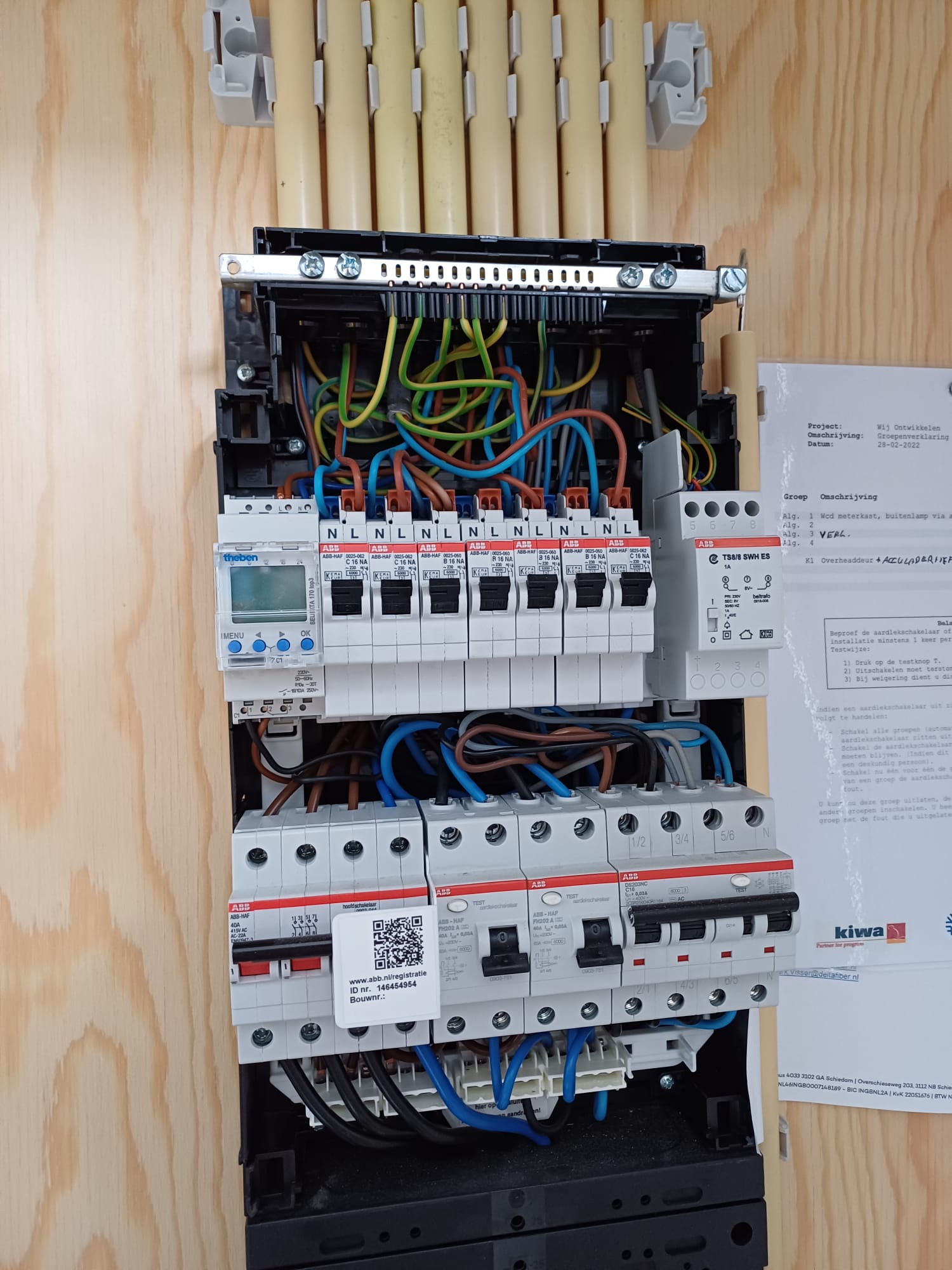 groepenkast uitbreiden met behulp van offra